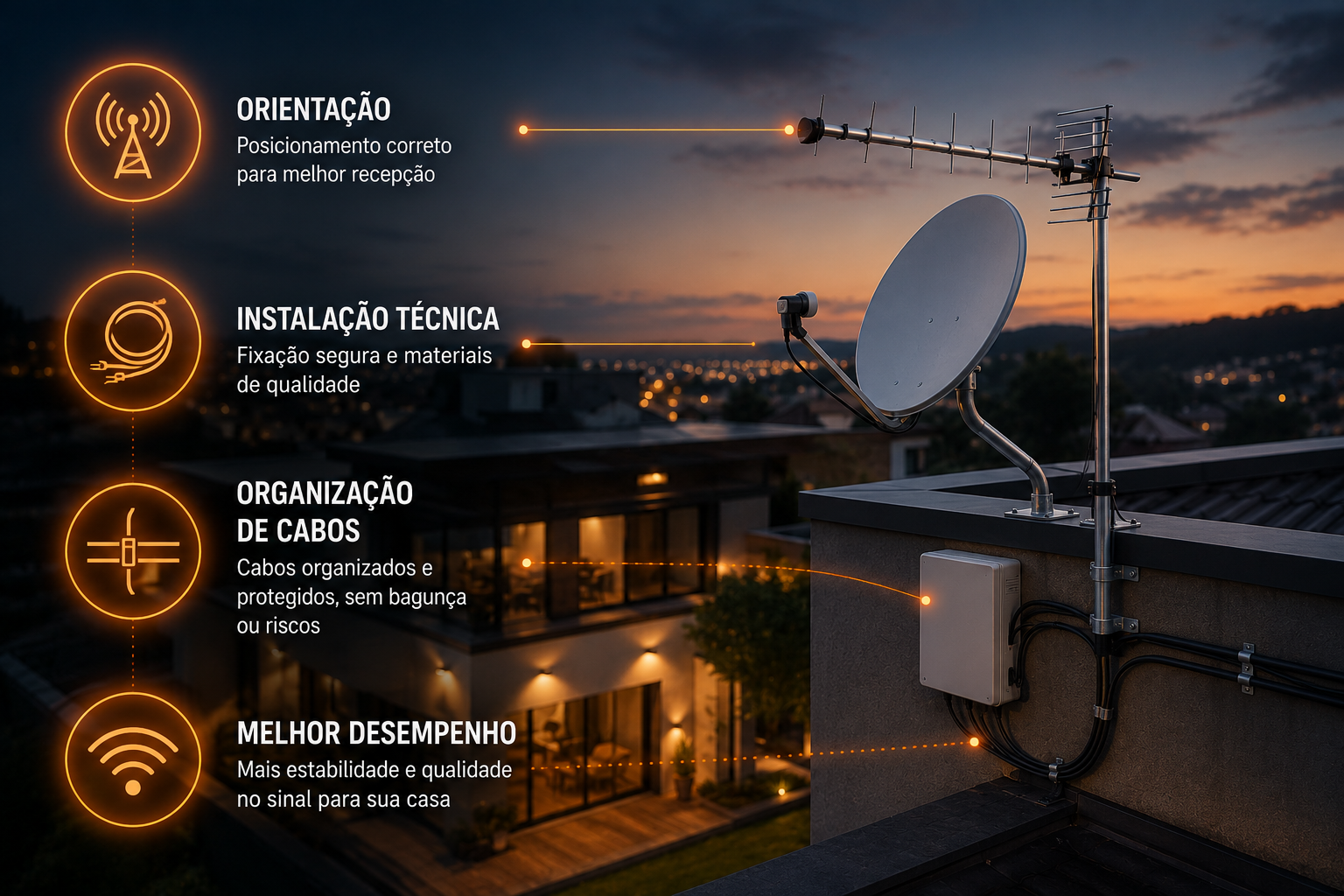 Antenas